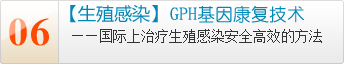 GPH基因康復技術-生殖感染